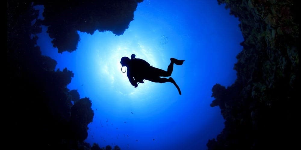 Best Dive Sites in Dahab, Egypt